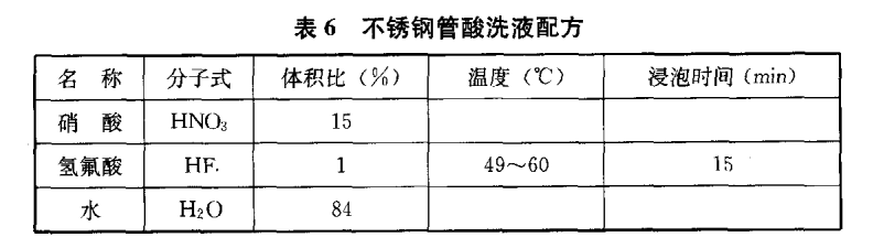 醫用層流手術室,手術室凈化系統,醫院潔凈手術部生產廠家,無塵車間