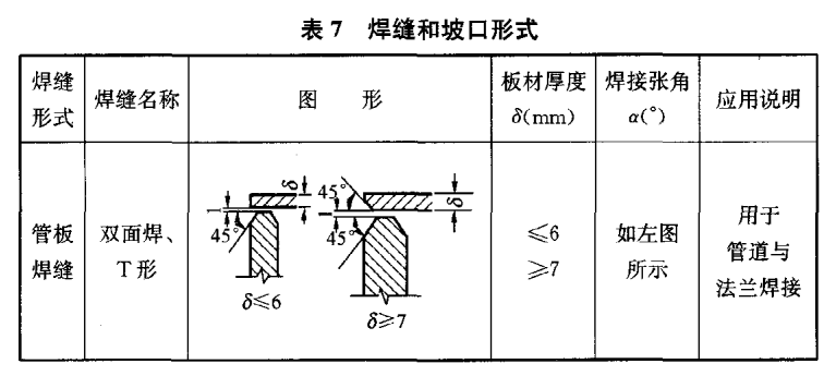 醫用層流手術室,手術室凈化系統,醫院潔凈手術部生產廠家,無塵車間